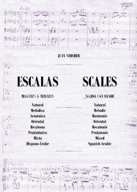 Escalas Mayores y Menores = Scales major and minor
