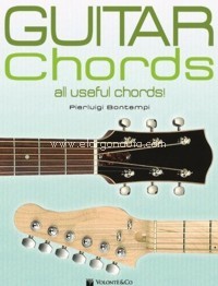 Guitar Chords: All Useful Chords!