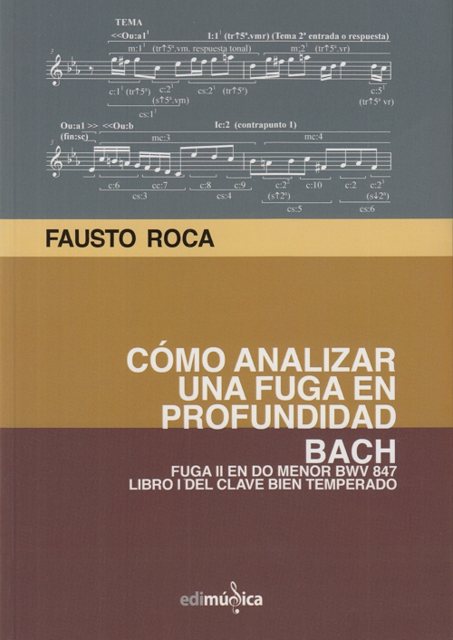 Cómo analizar una fuga en profundidad. Bach: Fuga II en do menor BWV 847. Libro I del Clave bien Temperado